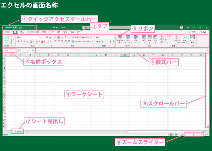 エクセルの画面名称